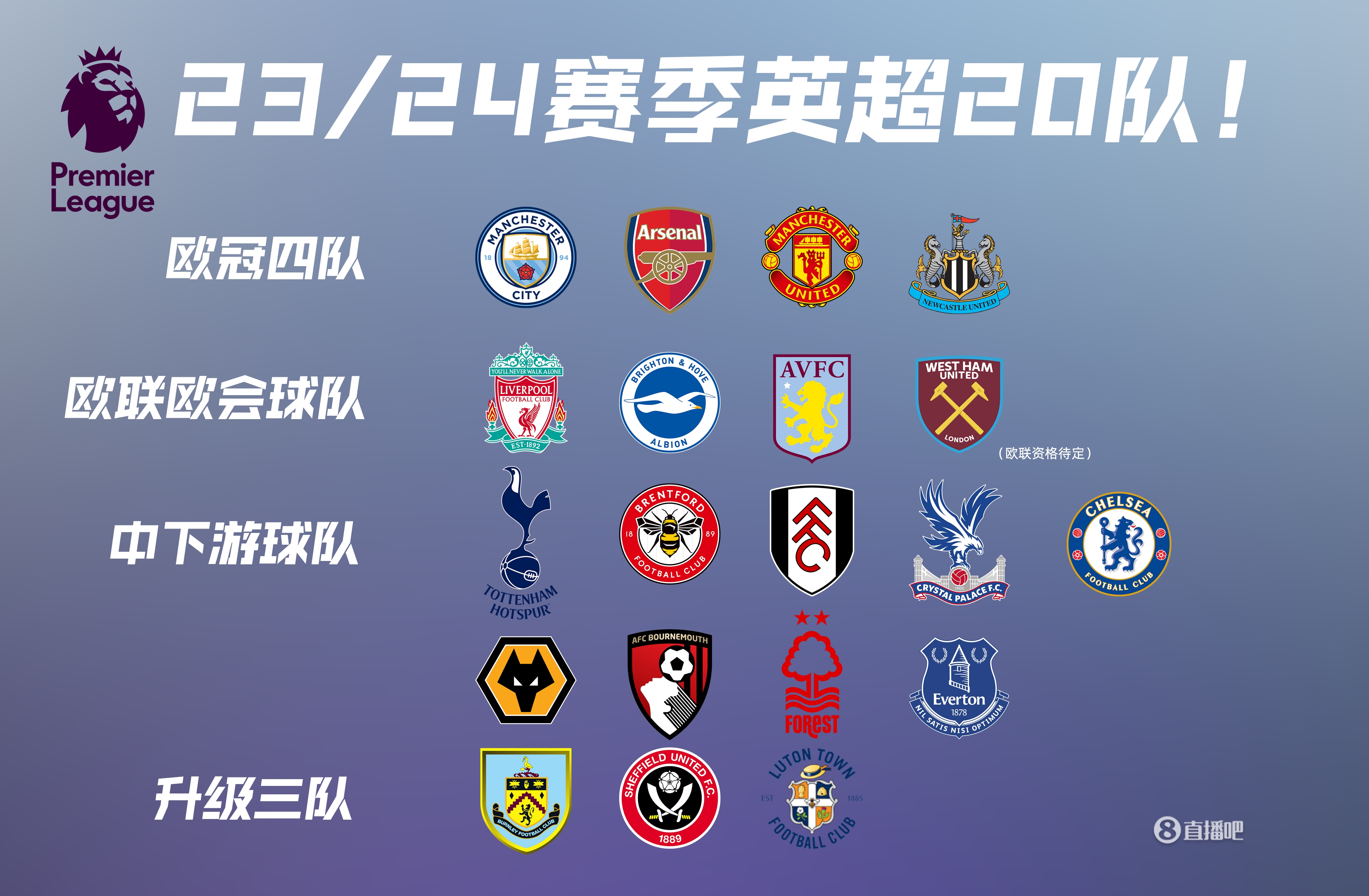 超越老穆勒！凯恩成为德甲历史上最快达成十次帽子戏法的球员（凯恩破老穆勒纪录，成德甲最快达成10次帽子戏法者）