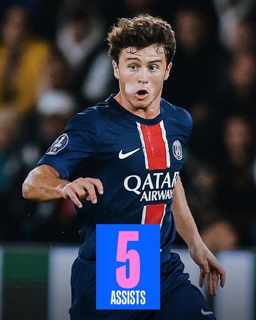 足球世界杯预选赛欧洲区最新排名（世界杯欧洲区预选赛最新积分榜）