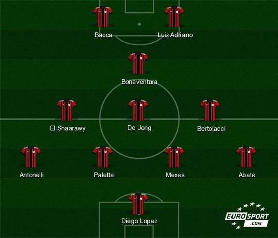 这球可惜了！杨瀚森跟进篮下未获队友传球打破得分荒