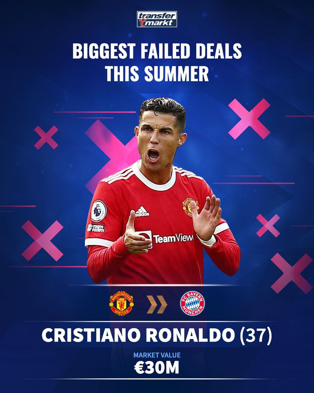 观战台：皇马对决曼城+国米战红军 枪手冲击欧冠六连胜