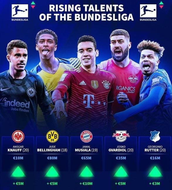 分路改版后不同段数的价值